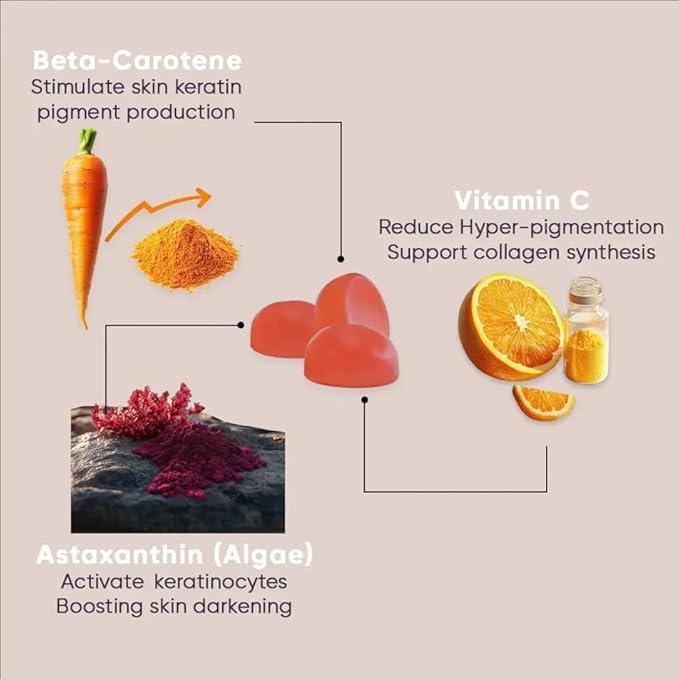 Organic Tanning Gummies for Glowing & Healthy Skin, Clinically Backed Dose Astaxanthin & Beta-Carotene Complex for Supports, Peach Mango 60 Count, Made in USA