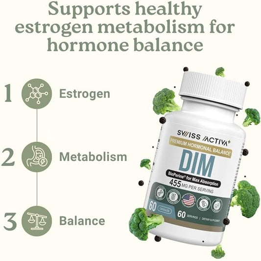 Swiss Activa+ Labs DIM Supplement – Hormone Balance for Women & Men – Estrogen Supplement for Women and Men– Supports Hormonal Acne & Menopause Symptoms| Gluten Free, Non-GMO & Vegan – 180 Days Supply