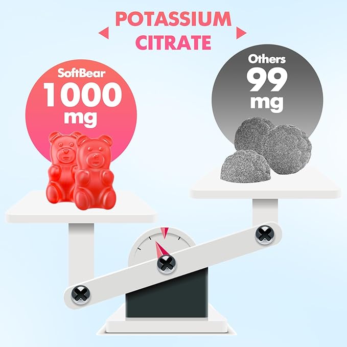 softbear Potassium Citrate 1000mg Gummies – High Absorption Potassium Gummies for Muscle Support & Electrolyte Balance – Potassium Supplement for Women & Adults, Vegan, Raspberry Flavor (120 Count)