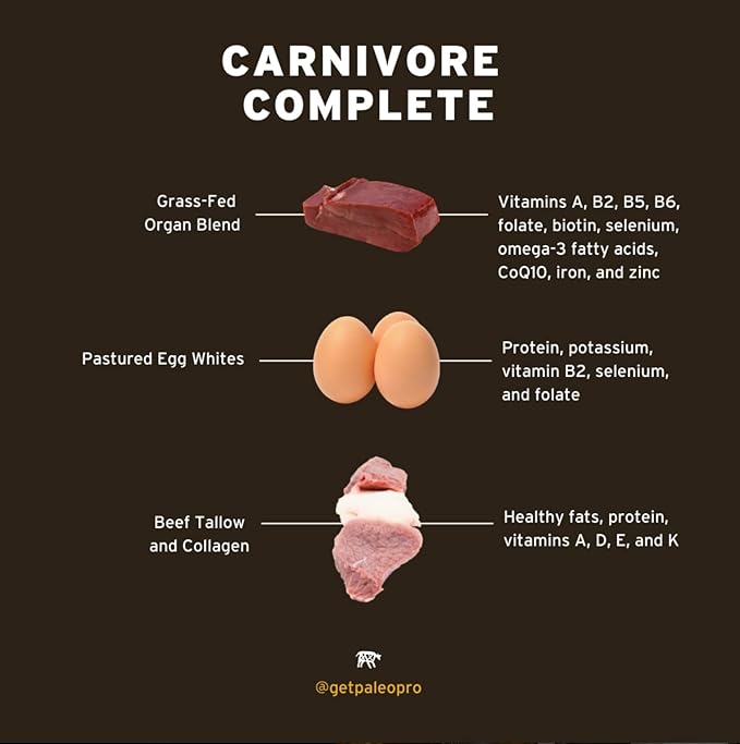 PaleoPro Carnivore Complete (Aztec Vanilla) Pastured & Cage-Free Protein, Grass-Fed Beef Tallow, Beef Organs | No Sugar, Soy, Grains or Net Carbs | Gluten Free. Paleo & Keto Macros (15 Servings)