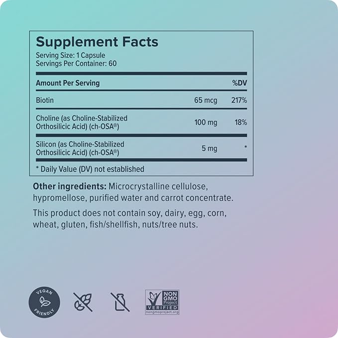 Biosil Advanced Hair + Nail Care - 60 Capsules - Grow, Strengthen & Thicken Hair and Nails - with Patented ch-OSA & Biotin - 30-Day Supply