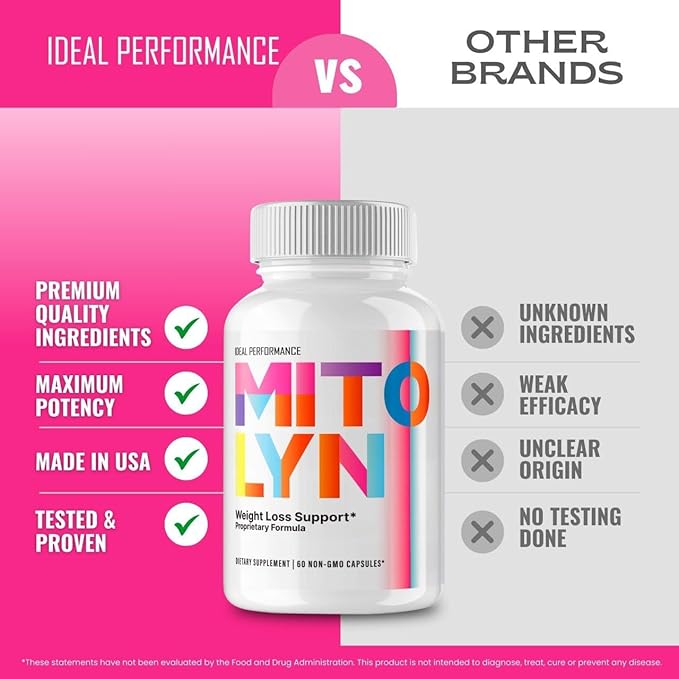 Mitolyn Weight Loss Pills, Mitolyn Reviews Advanced Formula - Mitolyn Capsules Dietary Supplement for Maximum Strength, All Natural Keto Pills, Mitolyn Capsules, Mito lyn Pills Reviews (2 Pack)