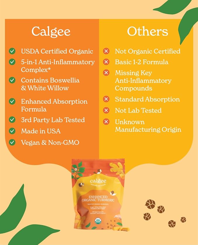 Premium 5-in-1 1100mg Turmeric Curcumin with Black Pepper for Maximized Bioavailability, Plus Boswellia & White Willow. USDA Organic Joint Support, Made in the USA and 3rd Party Tested. 180 Ct.