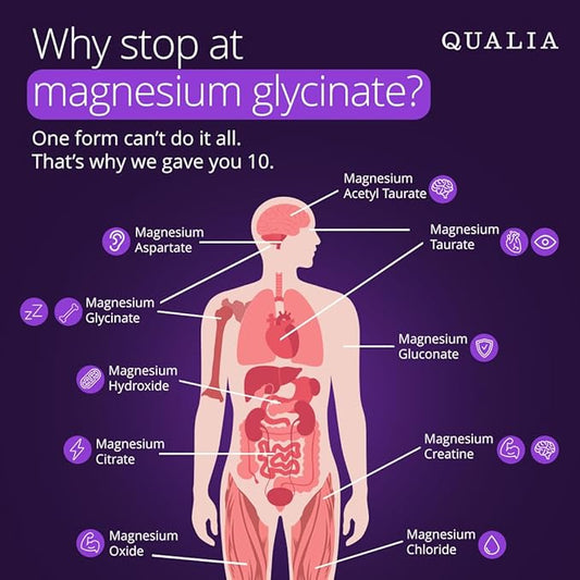 Qualia Magnesium Supplement | 10 Bioavailable Forms, Including Magnesium Glycinate, with 70+ Supporting Minerals, +7 Amino Acids | Doctor-Formulated to Support Sleep, Stress Relief, Heart, Relaxation