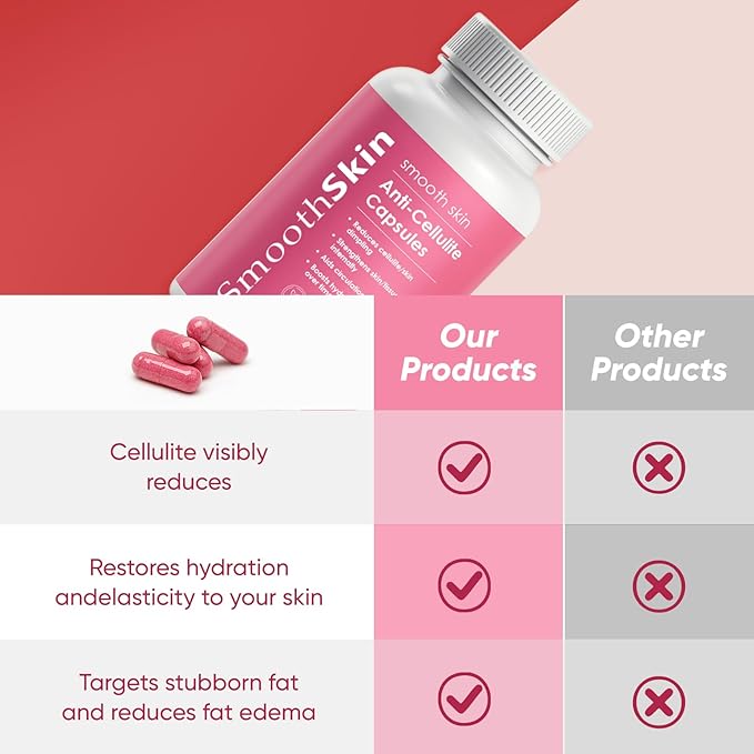 Smooth Skin & Circulation Support Capsules, Plant-Based Dietary Supplement, Helps Reduce Appearance of Cellulite, Supports Skin Elasticity, 60 Vegan Capsules, Gluten-Free, Sugar-Free