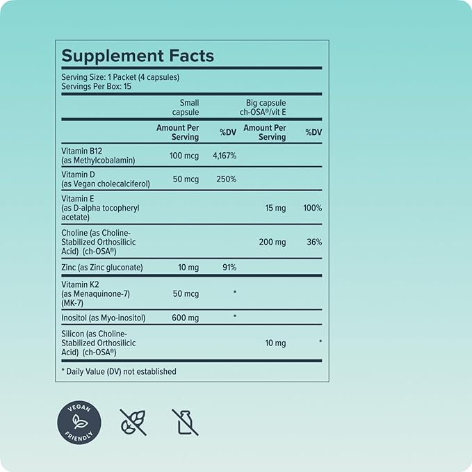 Biosil Post Weight Loss Support: BounceBack Blend - 30 Packets - GLP-1 Partner with Patented ch-OSA - Strengthens Bones, Joints & Nails - 1-Month Supply