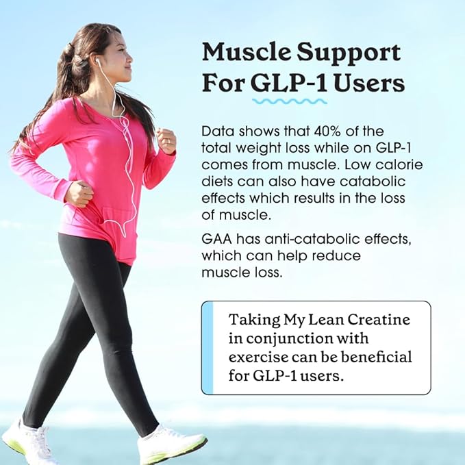 Fit & Lean Creatine for Women, My Lean Creatine Powder Complex with GAA, Muscle Performance, Cognitive Function and Less Bloating, Reduced Water Retention, Orange Sherbert, 30 Servings
