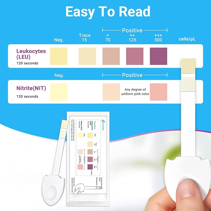 8 Pack UTI Test Strips, Urinary Tract Infection Test Kit for Women Men, Accurate Result in 2 Minutes, Monitor Bladder Health at Home, Clinically Tested, Easy to Grip, Individually Wrapped,