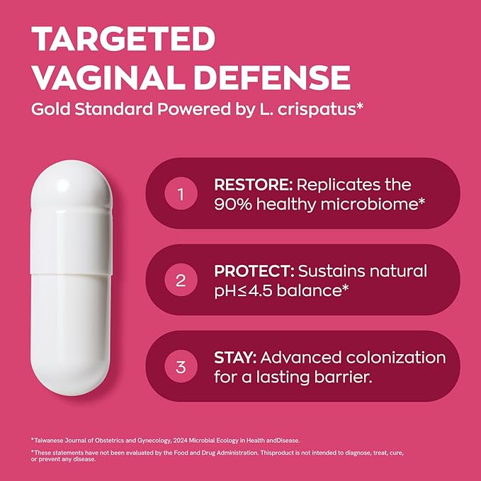 Gynable Vaginal Probiotics for Women Odor & Itch Support, Urinary | pH Balance, Female Probiotics 10 Billion CFU Lactobacillus Probiotics Blend,Selenium-Vitamin C/E/D3 Promote Immune Health,60 Count