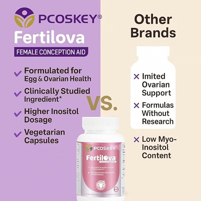 Fertilova Women’s Reproductive Health Support Supplement – Myo-Inositol, Methylfolate, CoQ10 & Antioxidants – Cellular Health & Energy Support – 120 Vegetarian Capsules