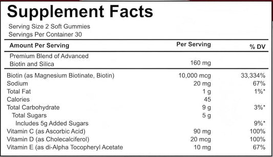 Hair Growth Gummies | Supports Healthy Hair Growth & Strength, Skin & Nail Care