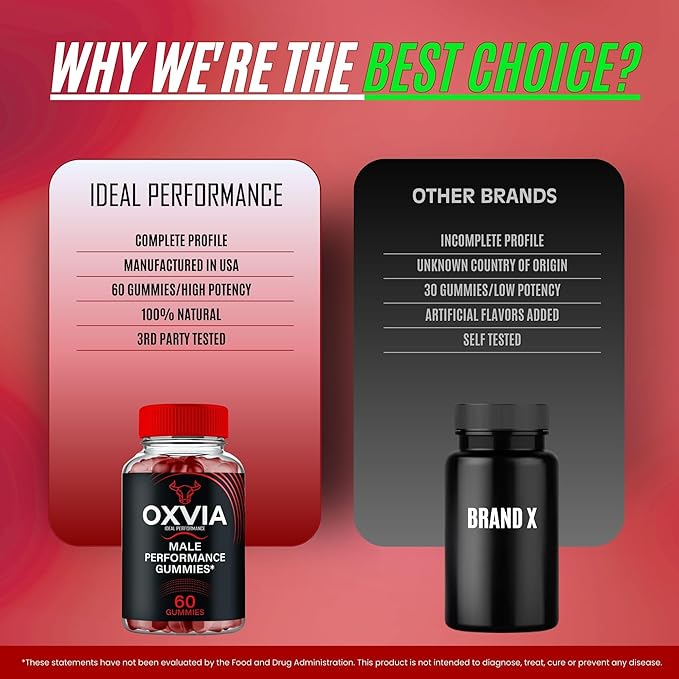 Oxvia Male Performance Gummies, Official Oxvia Supplement Gummies - Maximum Strength Performance, All Natural Support Overall Health & Wellness, Ox Via Advanced Support Gummy Reviews (2 Pack)