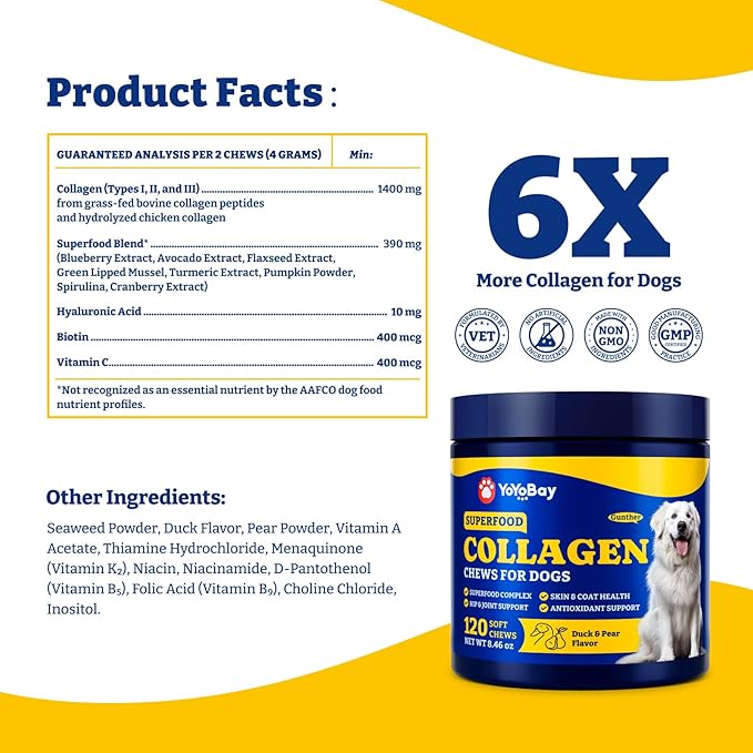 Collagen for Dogs - Collagen Soft Chews for Hip, Joint, Cartilage & Mobility Support, Skin & Coat Supplement for Dogs, with Types I, II & III Collagen and Superfood - 120 Count, Duck & Pear Flavor