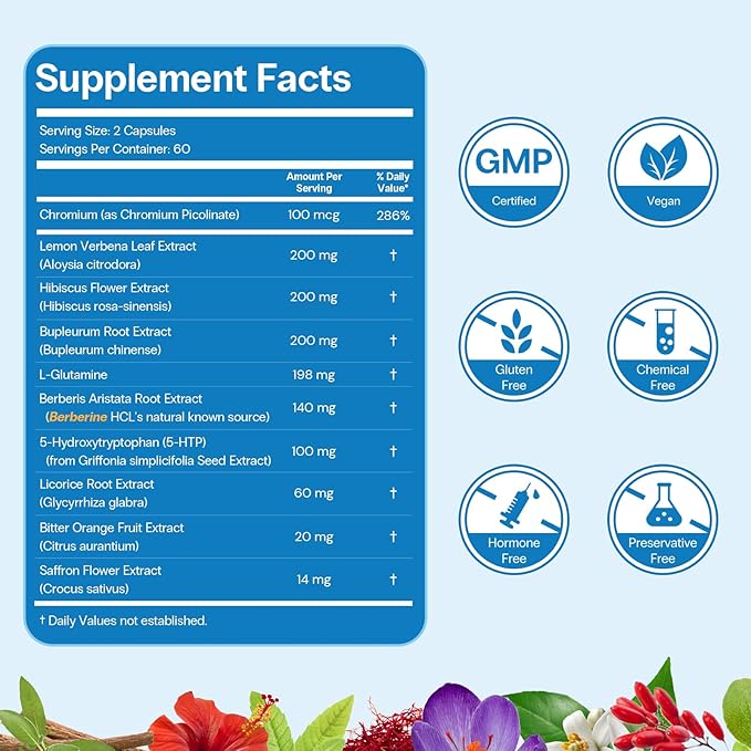 Curaslim GLP-1 Weight Loss Support: Natural GLP-1 Pathway Activation - Appetite Suppressant, Energy & Metabolism Booster - 10-in-1 Expert-Formulated, Berberine, 5HTP, Chromium, Saffron, 60 Servings
