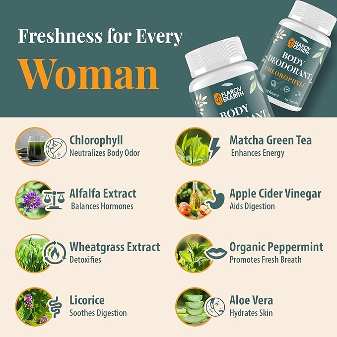 Women's Body Deodorizing Supplement – Chlorophyll Capsules for Body Odor, Fresh Breath & Gut Detox, for Social Confidence – Vegan with Matcha Green Tea, Apple Cider Vinegar (60 Caps)