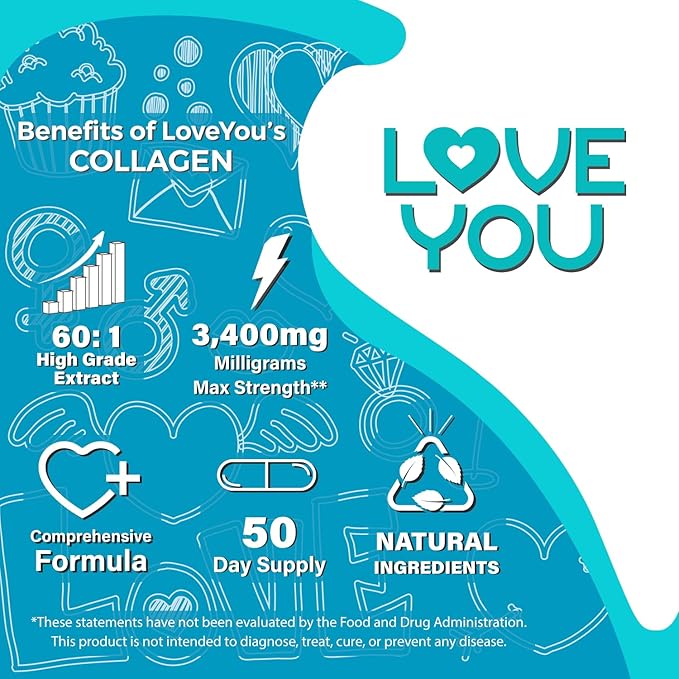 Love You Collagen Complex – Types I, II, III, V & X – Hair, Skin, Nails, Joints & Gut Support – Hydrolyzed Bovine Collagen Peptides – Grass-Fed, Non-GMO, 120 Capsules, USA Made