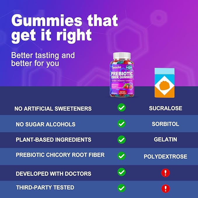 Prebiotic Fiber Gummies, 5g Fiber per Serving, 2 Billion CFU Bacillus Coagulans + Vitamin D3, Sugar Free Pectin Mixed Berry Gummies, Inulin (FOS) + Acacia + Apple Pectin, 60 Gummies (30 Servings)
