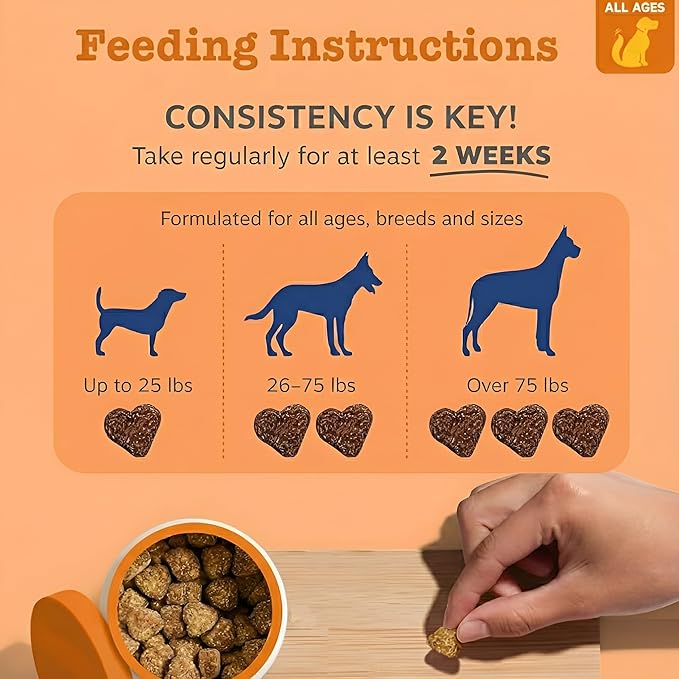 Healthy Dog Treat, Soft Training chew, Support Hip and Joint Health with Glucosamine, Chondroitin Sulfate & MSM, Mobility, Cartilage & Joint Stiffness Relief Supplement, 100 Count