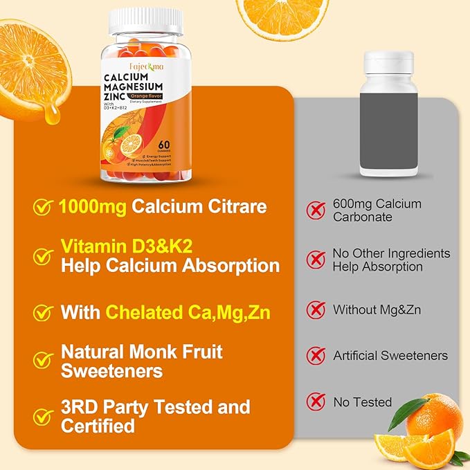 Calcium Magnesium Zinc Gummies for Adult: Organic 1000mg Calcium Citrate Magnesium Supplement with D3 K2 B6 B12 - Sugar Free High Absorption Supplement for Women Men (60 Count(Pack of 2))