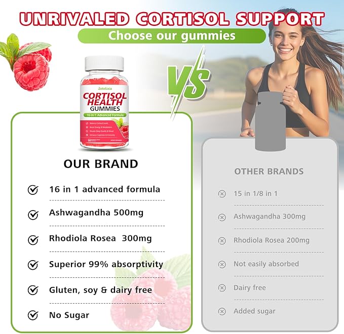 Cortisol Gummies for Women, 16-in-1 Sugar Free Cortisol Supplements for Women with Ashwagandha, Rhodiola Rosea, Magnesium, L-theanine for Relaxation, Zzz, Cognition, Raspberry Flavor, 60Ct