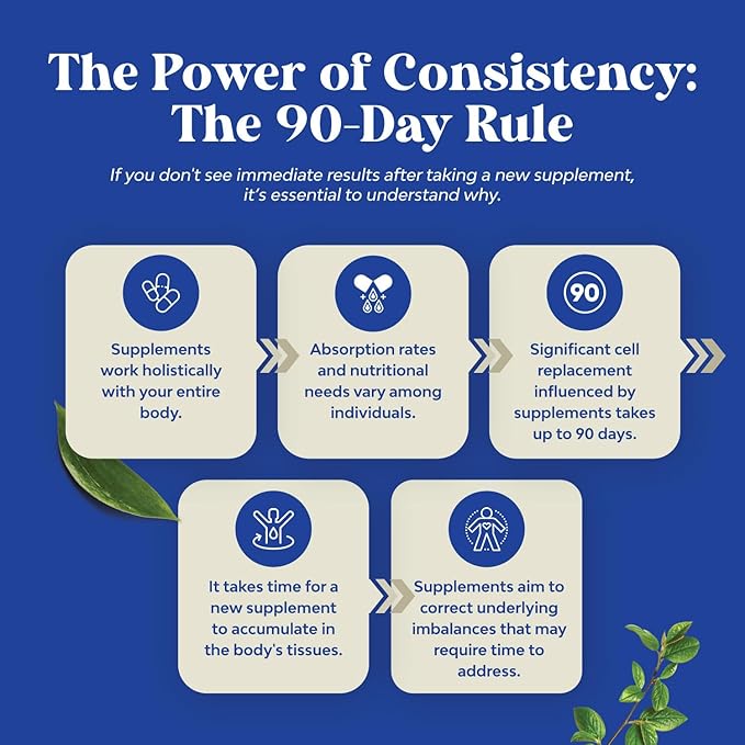 Saw Palmetto for Men with Beta Sitosterol - Saw Palmetto Extract Prostate Support Supplement for Men's Health & Better Bladder Control Plus Restoring Hair Supplement for Hair Health for Men-60ct (2pk)