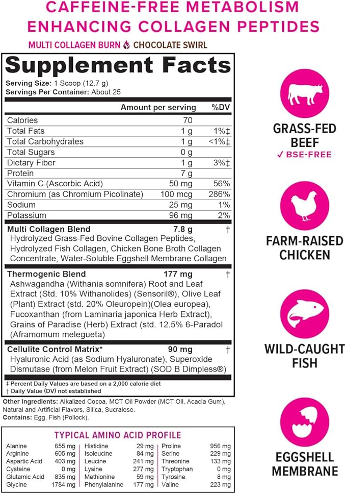 Vitauthority Collagen Peptides Powder Weight Loss Supplements | Hydrolyzed Beauty Complex for Women, Hair Skin Nails | Fat Burning Support | Chocolate Flavored 25 Servings