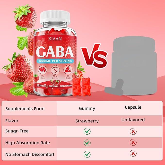 GABA Gummies 1000mg for Kids & Adults, Chewable GABA Supplements with L Theanine 5-HTP Ashwagandha Vitamins B6,B12,D3 for Calm & Zzz, Sugar-Free/Vegan, Strawberry Flavor 120 Count