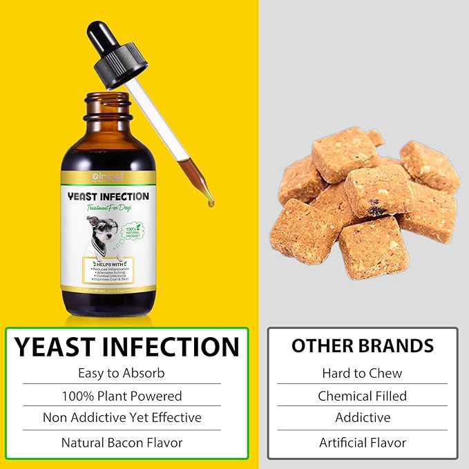 Yeast Infection Treatment for Dogs,Dog Ear Infection Treatment, Soothing Dog Yeast Infection,Allergy Relief,Natural Fast Relief Drop for Immune Health - 2 fl oz