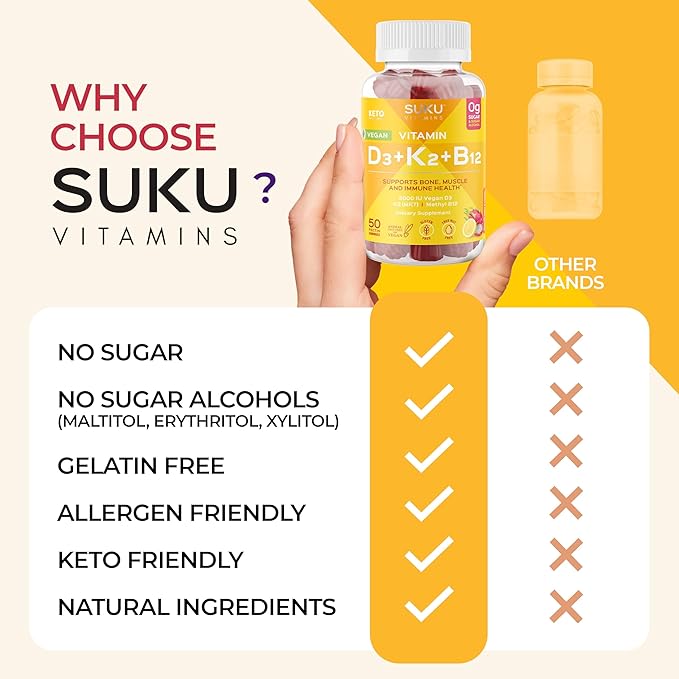 SUKU Vitamins Vegan D3 + K2 + B12 Sugar-Free & Sugar-Alcohol-Free Keto 2000IU Vitamin D Gummy Supplement for Healthy Bones, Immune Function, Healthy Metabolism, Lemon Dragon Fruit Flavor (50 Gummies)
