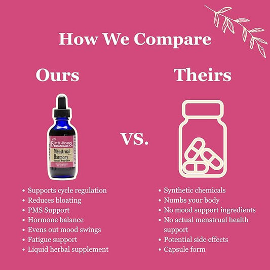 Birth Song Botanicals Menstrual Harmony Tincture, Liquid Herbal Supplement to Support The Menstrual Cycle, Naturally Supports Hormone Balance and Menstruation 2oz Bottle