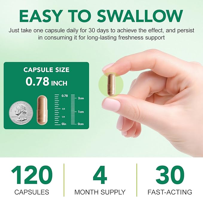Chlorophyll Capsules | Body Deodorizing Supplement | Natural Internal Odor Control | with Chlorophyllin, Parsley and Peppermint | for Skin, Breath and Body Health | 4 Month Supply - 120 Caps
