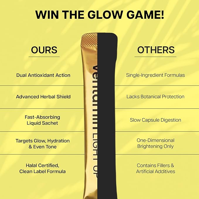 Light Up – Antioxidant Skin-Brightening Supplement with Vitamin C, Plant-Based Extracts & Hydrating Support – Lemon Green Tea Flavor – for Even Tone, Dark Spot Reduction & Glow – 30 Sachets