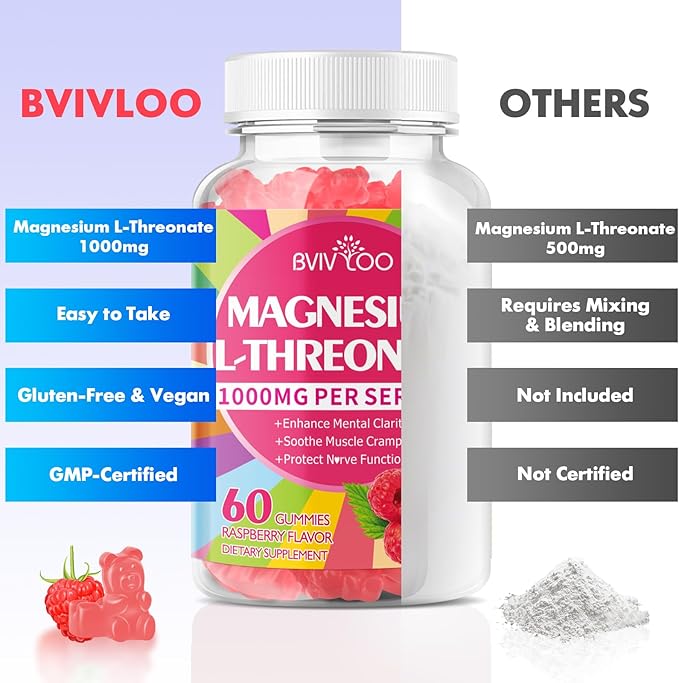 1000mg Magnesium L-Threonate Gummies for Kids & Adults - Muscle & Nervous System Support, Vegan, Sugar-Free Raspberry Flavor, 120 Gummies