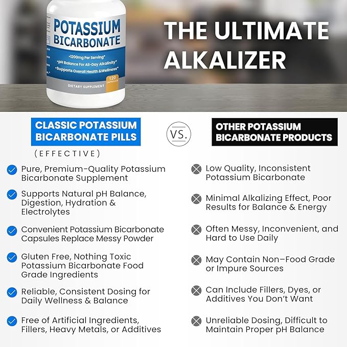 Pure Potassium Bicarbonate Supplement Capsules pH Balance Pills, High Potassium Electrolytes 1200mg Serv. USA Made Potassium Bicarbonate Food Grade, Acid-Alkaline Balance Immunity Endurance 2-Pack
