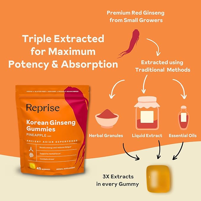 Reprise Ginseng Gummies for Adults | Korean Ginseng Supplement for Men and for Women | 240 mg Red Ginseng Gummy | Energy Gummies for Memory, and Immunity | Reduced Sugar Ginseng Chews, 45 Gummies
