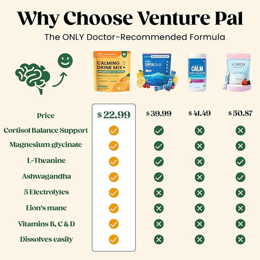 Venture Pal Calm Drink Mix, Cortisol Reducer and Sleep Aid with Magnesium Glycinate, Ashwagandha, L-Theanine,Vitamin D, Calm Magnesium Powder for Relax & Focus, No Sugar, Non GMO, Vegan & Gluten-Free