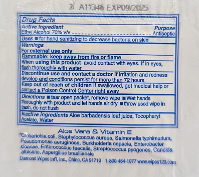 Assorted Menstrual Kit All-in-One 60 Pack | Convenience on The Go | Period Kit Pack for Travelling, Tweens & Teenagers or just When You’re Out | Individually Wrapped Feminine Hygiene Product