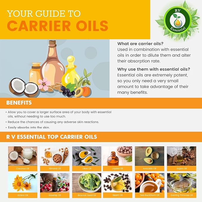 R V Essential Pure Evening Primrose Oil | Oenothera Biennis | 100% Natural Cold Pressed | for Face, Skin Care, Hair Care, Scalp Massage, Body Massage | 50ml | 1.69oz