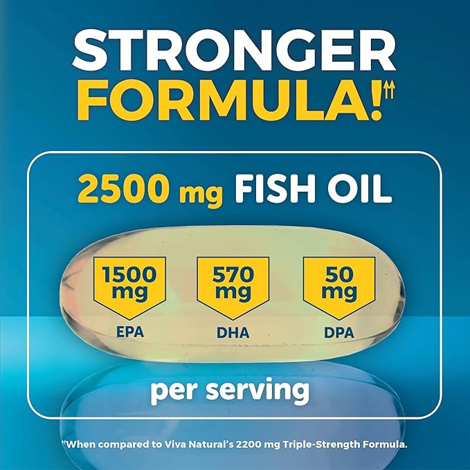 Viva Naturals Triple Strength Omega 3 Fish Oil Pills – 2500 mg High-Potency Formula with 2250 mg Omega 3 Fatty Acids (Including EPA, DHA, DPA) in rTG Form for Absorption – IFOS Certified, 90 Softgels