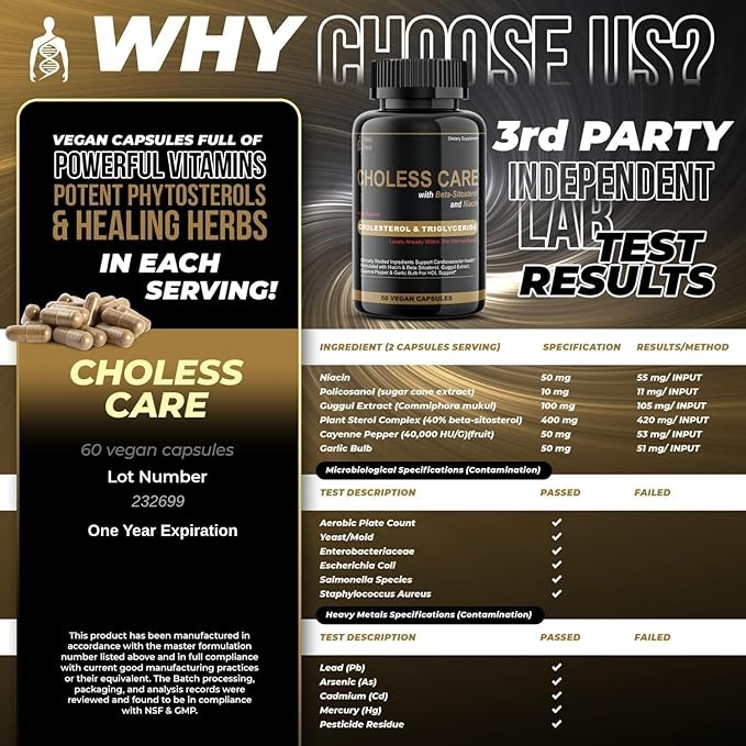 Cholesterol Supplement - Triglycerides Support Capsules w. Organic, Odorless Garlic, Cayenne Pepper, Plant Sterols to Support Normal HDL and LDL Cholesterol Levels w. Antioxidant Niacin (Vitamin B3)