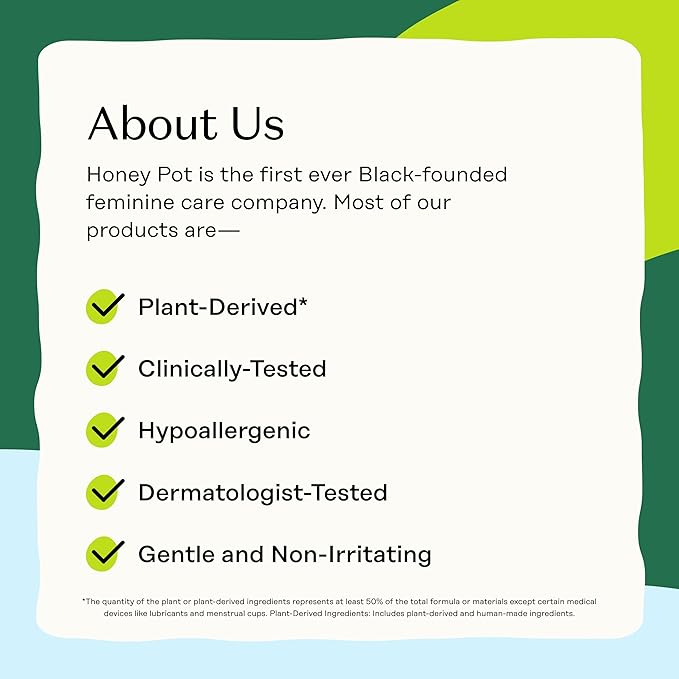 The Honey Pot Company - Feminine Wipes - Daily PH Balancing, Fragrance & Sulfate Free Wipes for Intimate Parts, Body, or Face - Hygiene Products - Sensitive w/Cucumber Aloe 30 ct.