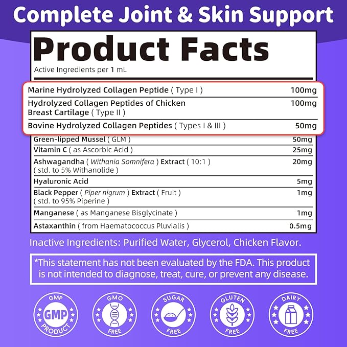 POPPAW Collagen for Dogs - 12-in-1 Liquid Collagen for Skin & Coat Support, Hip & Joint with Types I, II & III Drops, Hyaluronic Acid, Green-Lipped Mussel - Chicken Flavor, 2 FL Oz