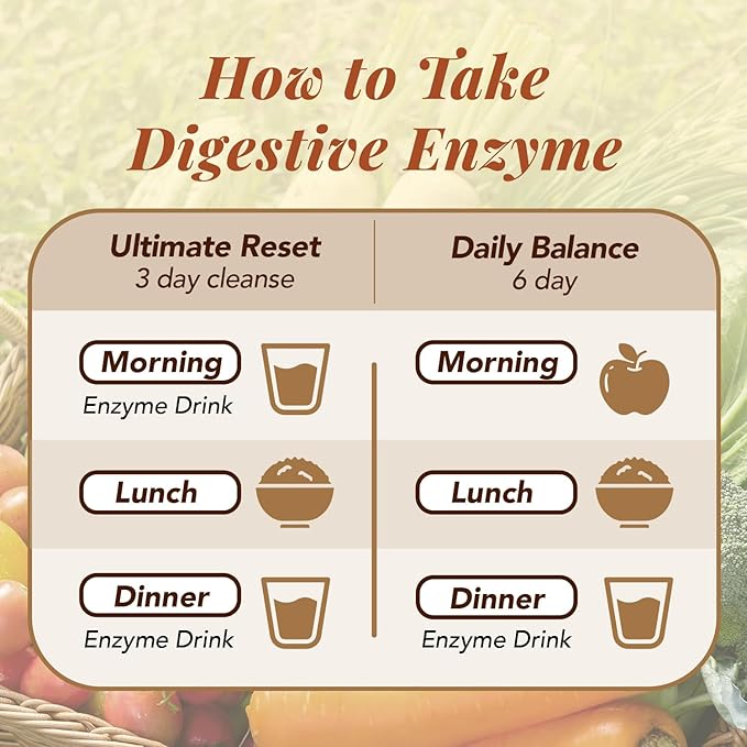 AFC Japan Digestive Ultimate Enzyme Drink – Pure Digestive Enzymes for Digestion, Gas, Bloating, Constipation Relief & Immune Support – 106 Fermented Fruits & Vegetables, Enzyme Supplement, 720ml