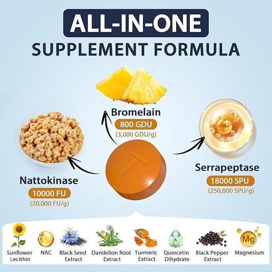 Spike Detox – Nattokinase Supplement 10,000 FU with Serrapeptase 18,000 SPU & Bromelain 800 GDU – 3-in-1 Systemic Multi-Enzyme Formula for Heart - 90 Tablets