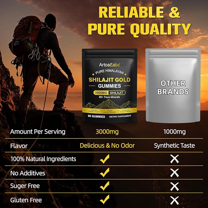 Shilajit Gummies for Men & Women, Pure Himalayan Shilajit Gold Gummies Rich in Ashwagandha, Gokshura with 85+ Trace Minerals, Authentic Flavor, 100% Natural - 60 Gummies