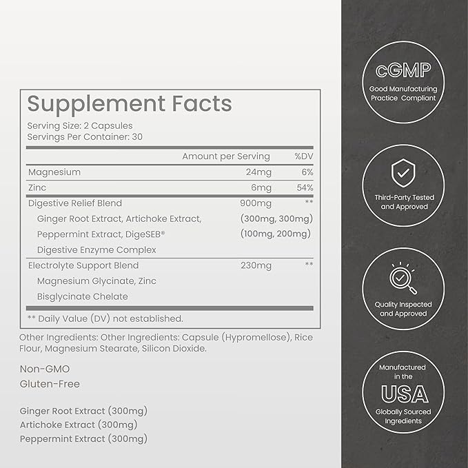 GLP-1 Side Effect Relief Supplement – Support for Nausea, Bloating & Fatigue – Natural Digestive Support with Ginger, Magnesium, B12 & Electrolytes – for GLP-1 Users – 60 Capsules