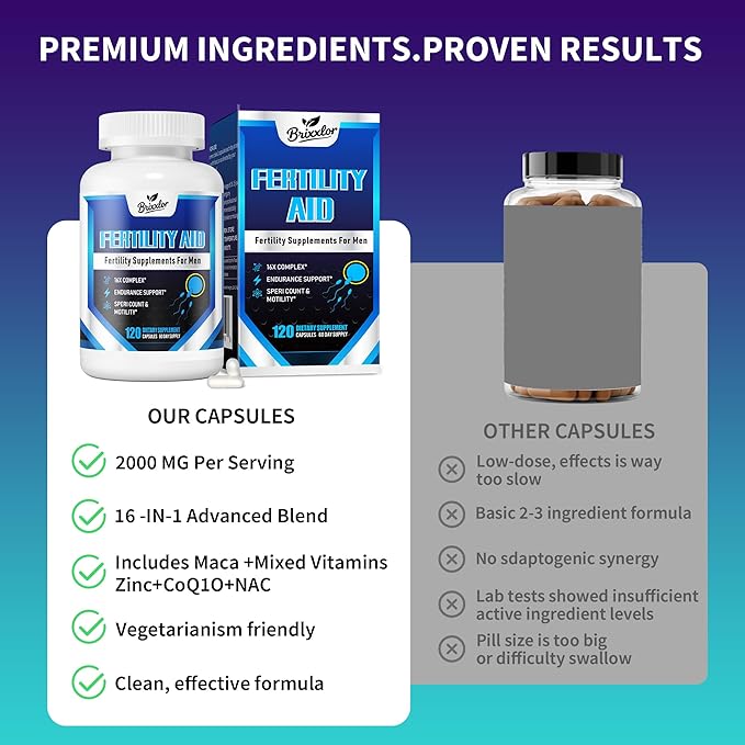 Male Fertility Supplement, Pre Conception Fertility Supplements for Men with CoQ10, Maca Root, Zinc & NAC, Mens Prenatal Vitamins for Optimal Sperm Count Motility, Conception for Him, 120 Capsules