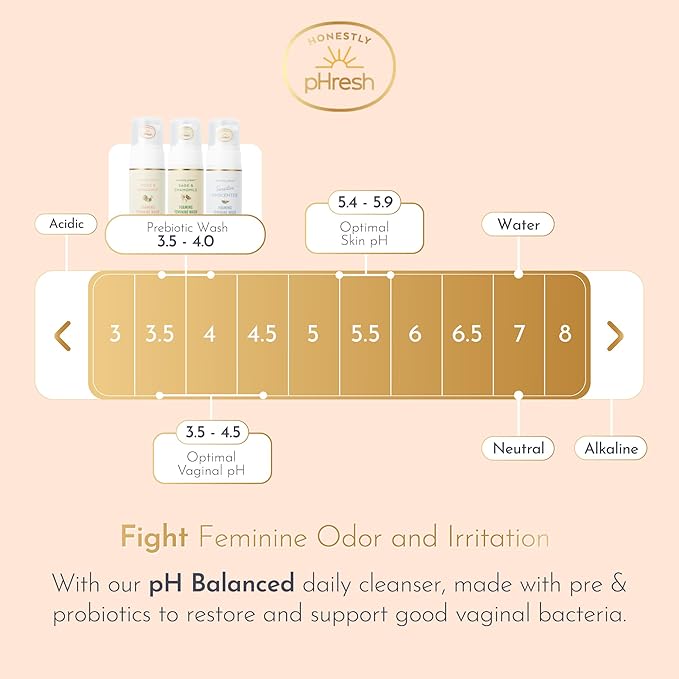 Honestly pHresh Foaming Feminine Wash for Women – pH Balanced Natural Intimate Cleanser with Prebiotics & Probiotics. Vegan, Sensitive Skin Safe. Made In USA - Rose & Bergamot Scent, 5 oz
