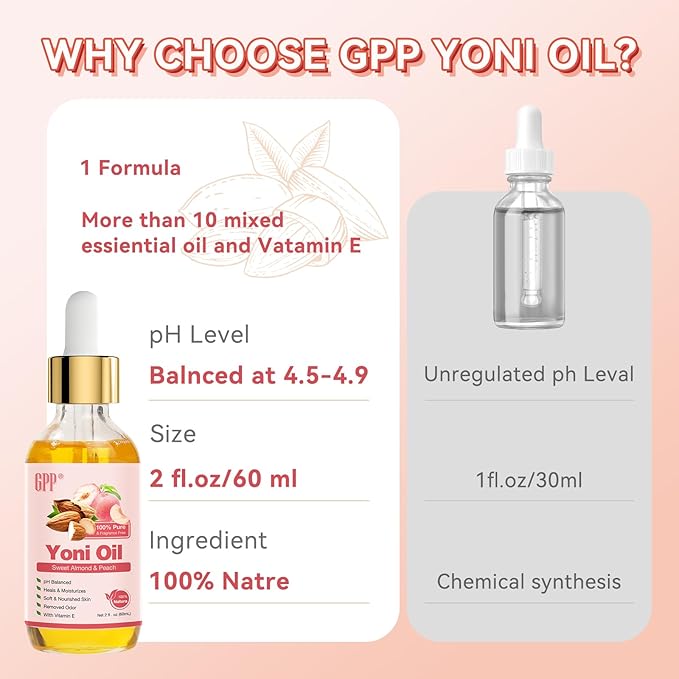 Yoni Oil Wash for Women pH Balance and Wetness, Feminine Oil Ingrown Hair, Nourishing, Moisturizing Formula for All Skin Types, Yoni Care with Vitamin E, Natural Yoni Wash(Peach)