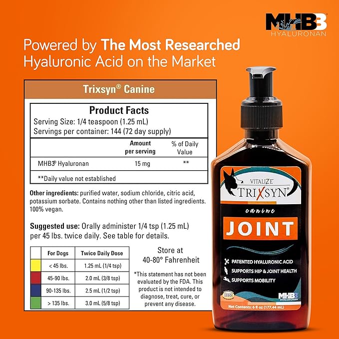 TRIXSYN Canine - Dog Hip and Joint Supplement - Liquid Hyaluronic Acid HA for Dog - Patented Liquid Formula for Senior Dogs - MHB3 Hylauronan - 6 fl oz